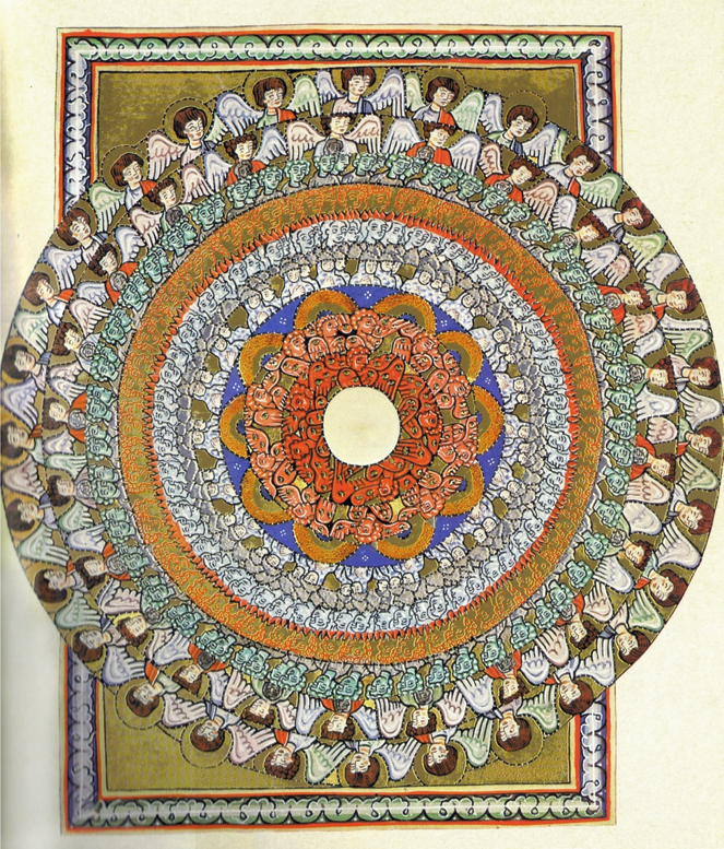 the "Orders of Angels" of Hildegard of Bingen. Image Description: A round image made of nine concentric circles. Each circle contains many drawings of identical angels. The angels around the outside of the image look very human, but the angels at the middle of the image are made entirely out of wings and eyes and hands, and are red and orange.